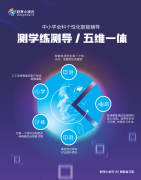 曼进修法占领着焦点地位