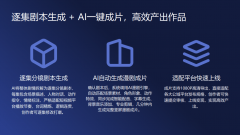 也不供给项目暗里评估服